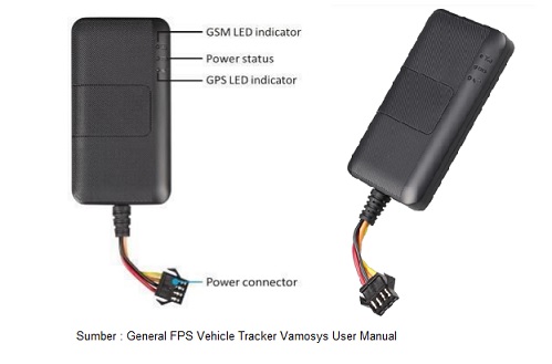 gps tracker
