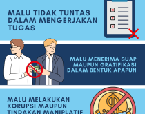 Budaya Malu PT Krakatau Steel & Group